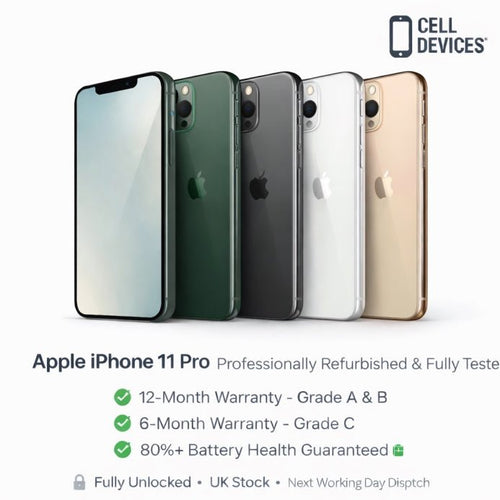 Apple iPhone 11 Pro - Refurbished - Cell Devices