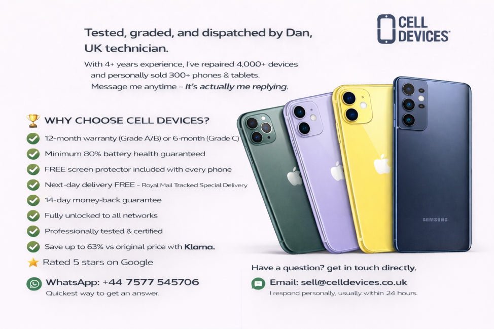 Apple iPhone 11 - Refurbished - Cell Devices