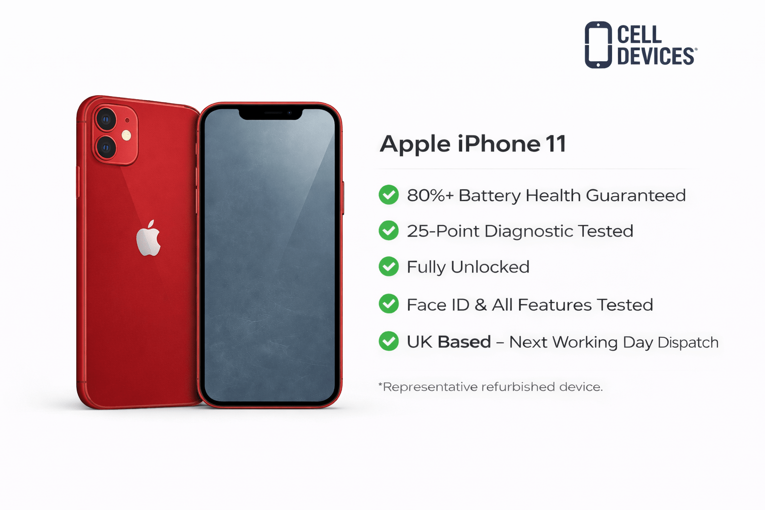 Apple iPhone 11 - Refurbished - Cell Devices