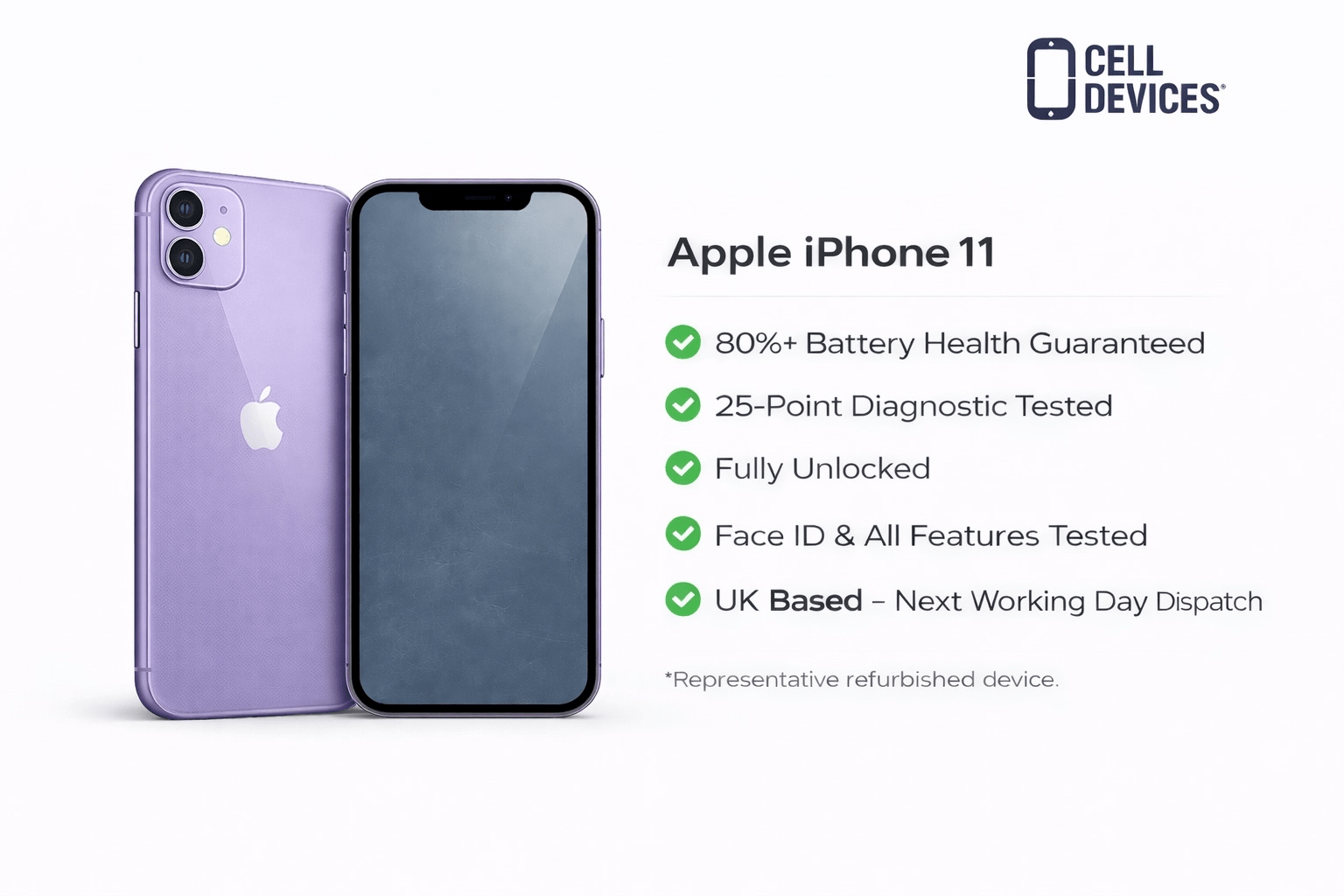 Apple iPhone 11 - Refurbished - Cell Devices