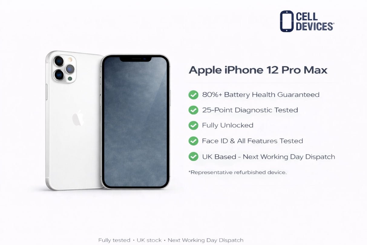 Apple iPhone 12 Pro Max - Refurbished - Cell Devices